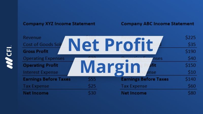Understanding Net Profit: A Guide for Business Owners
