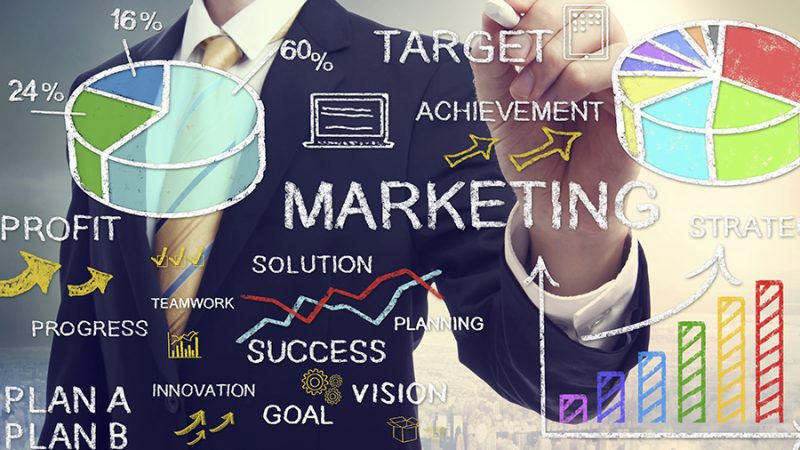 El Plan de Marketing: What It Is and Why Your Business Needs One