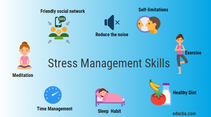 Strategies to reduce stress and enhance mental well-being